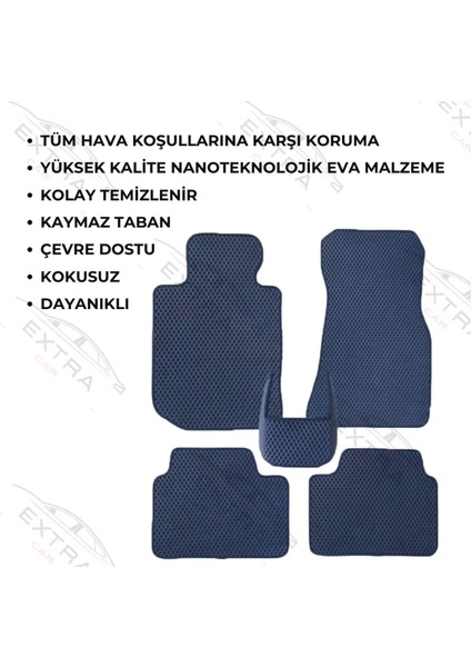 Togg (2023) Model Yeni Nesil Oto Paspas modelleri