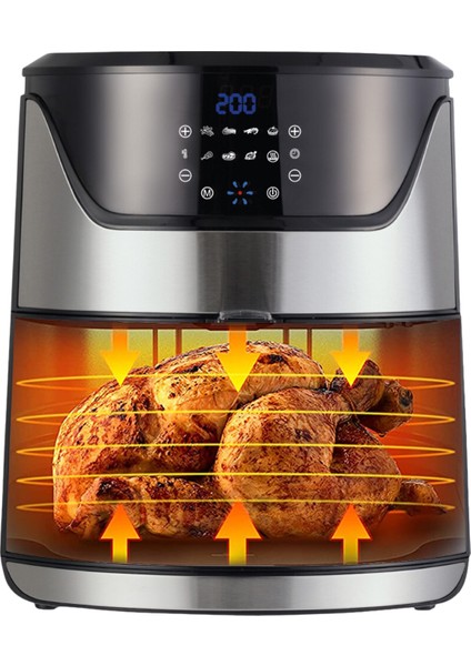 Inox Digital Fastfryer Yağsız Fritöz Airfryer fırsatları