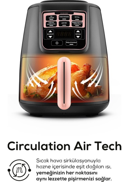 Air Pro Cook Xl 2 In 1 Konuşan Airfryer Rosegold indirimleri
