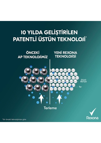 Men Erkek Sprey Deodorant Xtra Cool 72 Saat Kesintisiz Üstün Koruma 150 ml fırsatları