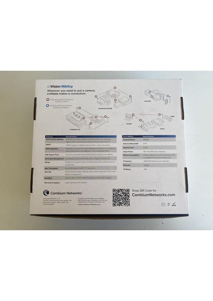Cnvision Maxrp Kablosuz Kamera Görüntü Aktarıcı CV-P19RPEUA-EU fırsatları