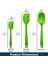 Silikon Spatula 3'lü Set U2013 Yüksek Isıya Dayanıklı | Esnek Kafa Tasarımlı Yapışmaz Kauçuk | Bulaşık Makinesinde Yıkanabilir | Ergonomik Sap - Pişirme, Fırınlama ve Karıştırma G (Yurt Dışından) 2
