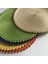 F Yuvarlak 35CM Yuvarlak Örgü Placemat Masa Paspasları Basit Stil Yemek Peçete Pedleri Kaymaz Isıya Dayanıklı Coaster Yastık Mutfak Parti Dekorasyon (Yurt Dışından) 3