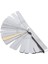 Feeler Ölçer 32 Bıçak Kombinasyonu Feeler Ölçer Metrik/emperyal Boşluklu Dolgu 0.04-0.88MM Kalınlık Ölçer Ölçme Aletleri (Yurt Dışından) 4