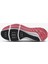 Çocuk Kırmızı - Pembe Koşu Ayakkabısı DX2498-600 Nıke Aır Zoom Pegasus 40 2