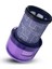 Dyson V12 Detect Slim Absolute Kablosuz Süpürge Uyumlu Hepa Filtre - 1 Adet 4