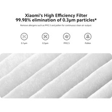 Xiaomi Smart Air Purifier Elite Filtre