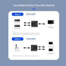 Sagrado Ps4/5 Tv Kutusu Anahtarı Için Orıco 4K Hd HDMI Uyumlu Kvm Switcher (Yurt Dışından)