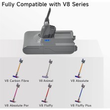 Sagrado Dyson V8 Piller Için 21,6V V8 Adaptörü + 2xpre-Filter Şarj Edilebilir (Yurt Dışından)