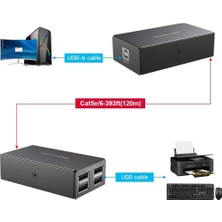 Sagrado 120M USB Genişletici 4 Bağlantı Noktalı Usb2.0 Hub Genişletici RJ45 Ethernet Üzerinden USB Utp Uzatma Verici Alıcı-Abd Tak (Yurt Dışından)