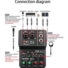 Sagrado Teyun Q-12 Ses Kartı Ses Mikseri Ses Kartı Konsolu Masa Sistemi Arayüzü 4 Kanal 48 V Güç Stereo Bilgisayar Ses Kartı (Yurt Dışından)