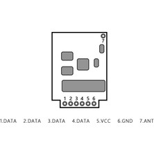 Sagrado 4km Kablosuz Uzaktan Kumanda Verici Modülü Kiti Dc 9 V Rf 433 Mhz Arduino Arm Wl Mcu Ahududu Fırlatma Mesafesi (Yurt Dışından)