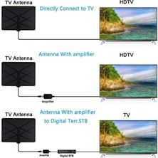 Sagrado 25DB Tv Anteni, Hd Dijital Iç Mekan Anteni Uzun 1500 Mil Menzil Desteği 4K 1080P ve Daha Eski Tv'nin Iç Mekan Hdtv Anteni (Yurt Dışından)