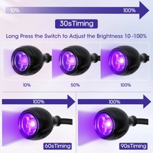Danlu USB Şarj Şarj Edilebilir Uv Tırnak Işıkları Kurutma Makinesi LED Lamba 3 Dişliler Zamanlama Ayarlamak Esnek Mini Klipsli Masa Tırnak Dıy Manikür Araçları (Yurt Dışından)