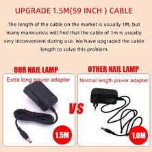 Danlu Sun X5 Plus 1m Au Fişi 66LED Uv LED Tırnak Lambası Jel Lehçe Kurutma Için 1.5m Kablo ile Jel Tırnaklar Için Uv Işık Dalga Cila Manikür Makinesi Tırnak Sanat Salonu (Yurt Dışından)