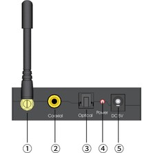 Sunfay Bluetooth Önüştürücü 192KHZ Analog Alıcı/r ile Yeni (Yurt Dışından)