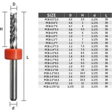 2Liyao 1.5mm 10 Adet Gdlıcı 3.175MM 10 Adet Pcb Mısır Dişleri End Mill Gravür Alet Uçları Cnc Freze Uçları Seti Freze Kesicisi 1/8 "shank Karbür Freze Araçları (Yurt Dışından)