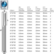 2Liyao 2 Adet 3.175X2.5X22 Xcan 1 Adet 4mm/6mm Shank 2 Flüt Düz End Mill Karbür Cnc Router Bit Gravür Bit Düz Yuvası Freze Kesicisi Ahşap (Yurt Dışından)