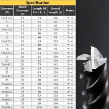 2Liyao 15MM x 123L Hss-Al 4 Kanallı Hss-Al Parmak Freze 2 3 4 Flüt Düz Şaftlı Cnc Metaltool Yüksek Hassasiyetli Çap 4mm 6mm 8mm 10MM 12MM 16MM 18MM 20MM 25MM (Yurt Dışından)