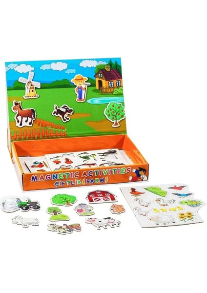 LC7160 Laço, Manyetik Aktiviteler Çiftlik fiyatları