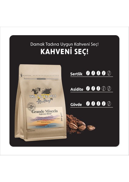 Grande Miscela Espresso Blend 250 gr fiyatları