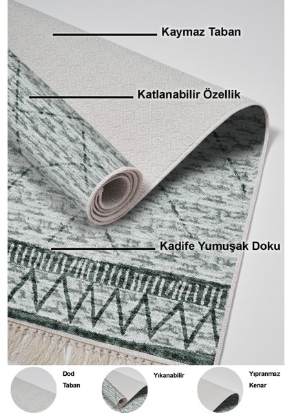 Dijital Salon Halısı Trend Keçe Kaymaz Taban Saçaklı Iskandinav Farah Turkuaz fırsatları