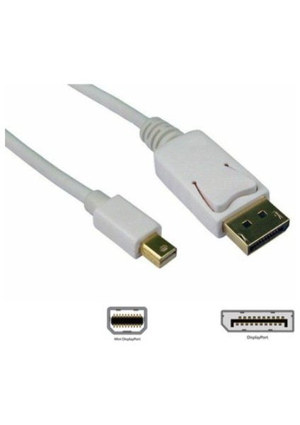 Minidisplayprt Displayport Kablo Mini Dp Dp Kablo 1.5 Metre fırsatları
