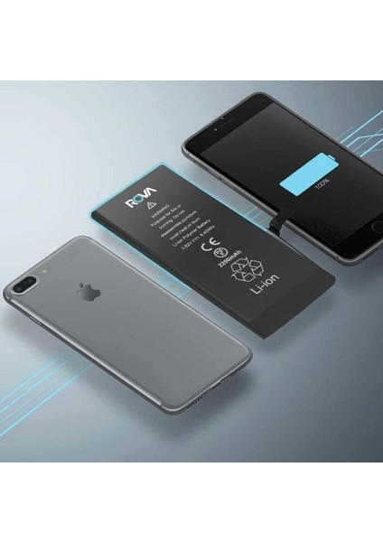 Cep Tel Batarya Iphone 8 Rova Garantili fiyatları