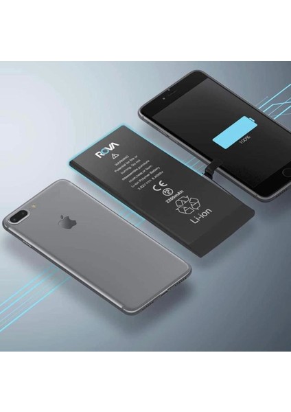 Cep Tel Batarya Iphone 6 Rova Garantili fiyatları