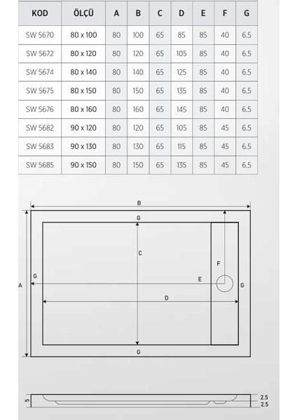 90X120 Dikdörtgen Slim Flat Duş Teknesi (H:5 Cm) fiyatları