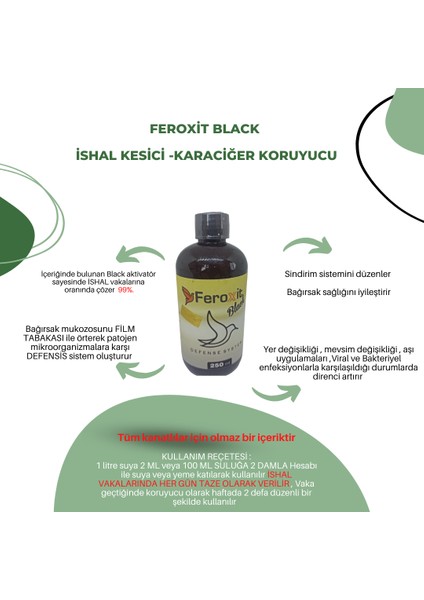 250 ml Black Ishal Kesici, Koruyucu, Sindirim Sistemi Düzenleyici