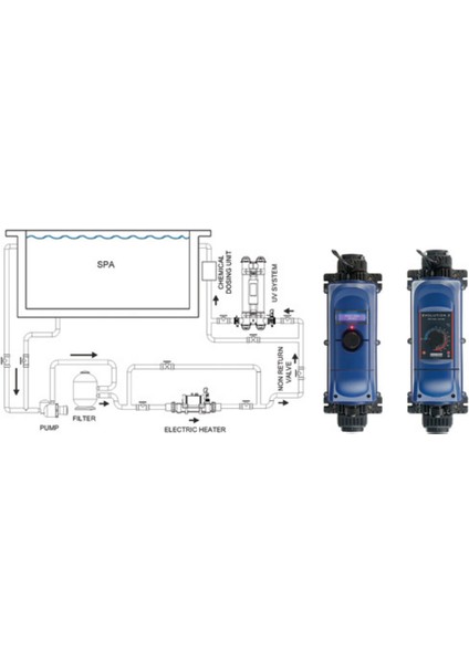 24 Kw Analog Havuz Isı Pompası Evolutıon 2 Trifaze fırsatları