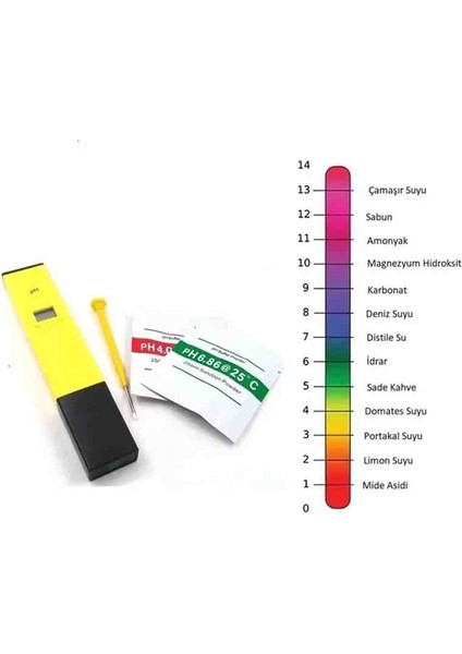 Ph Ölçüm Cihazı Ph Metre Su Kalite Ölçüm modelleri