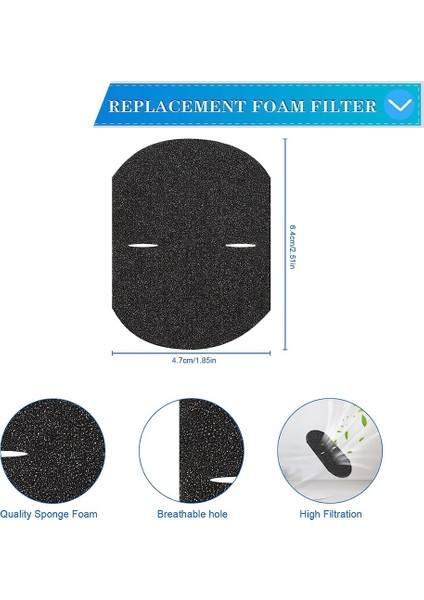 2030 Filtre, 3'ü 1 Arada Ick Vacuum 2030, 1611501 ile Uyumlu (Yurt Dışından) modelleri