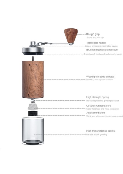Ahşap Tahıl Küçük Manuel Fasulye Öğütücü, Manuel Kahve Makinesi, Baharat Öğütücü, Mutfak Öğütücü, Mutfak Küçük Aletler (Yurt Dışından) indirimleri