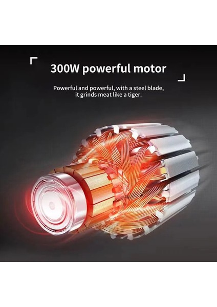 Kıyma Makinesi 2l Abd Elektrikli Kıyma Makinesi 304 Paslanmaz Çelik Mini Doğrayıcı 2l/3l Gıda Sebze Et Blender Kıyıcı Mutfak Robotu Dilimleme Makinesi (Yurt Dışından) fırsatları