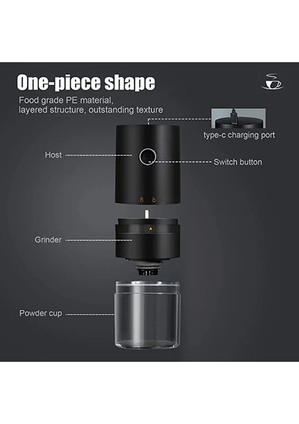 Manuel Öğütücü Elektrikli Kahve Değirmeni Cafe Otomatik Kahve Çekirdekleri Baharat Değirmeni Kahve Değirmenleri Type-C USB Şarj Aleti Taşınabilir Öğütücü (Yurt Dışından) fırsatları