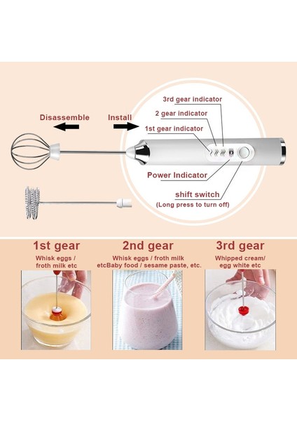 Kırmızı-01 Elektrikli Süt Köpürtücü Çırpma Yumurta Çırpıcı El Blender Mini Kahve Makinesi Cappuccino Krema Için Çırpma Mikser Köpürtücü (Yurt Dışından)