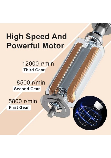 Kırmızı-01 Elektrikli Süt Köpürtücü Çırpma Yumurta Çırpıcı El Blender Mini Kahve Makinesi Cappuccino Krema Için Çırpma Mikser Köpürtücü (Yurt Dışından)