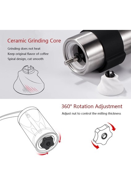 Kapasite 40G No Ring Hıkuuı 1pc Manuel Kahve Değirmeni 30/40G Yıkanabilir Seramik Çekirdek Ev Mutfak Mini El Kahve Değirmeni Ev Faydalı Alet (Yurt Dışından) indirimleri
