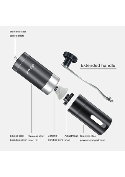 Mıni-Şerit Mini El Sarsıntı Kahve Çekirdekleri Makinesi Taşlama Makinesi Seramik Değirmen Ayarlanabilir Öğütücü Paslanmaz Çelik Taşınabilir Çapak Manuel Set (Yurt Dışından) fırsatları