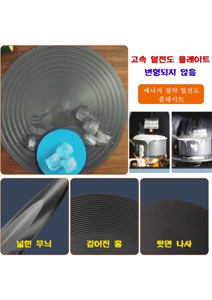 Gri 24CM x 1 28CM x 1 Katlanır Sap Kalın Gaz Kokusu ve Emaye Tencere Için Isı Ileten Levha Evdeki Çabuk Dondurulmuş Ürünler Için Isı Ileten Diş Plakası (Yurt Dışından) fırsatları