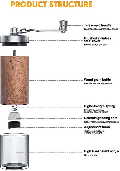 Ahşap Tahıl Tipi Taşınabilir Manuel Kahve Değirmeni Çapak Fasulye Makinesi Damla Kahve Espresso Fransız Presi Için Ayarlanabilir Paslanmaz Çelik Coffeebean Değirmenleri (Yurt Dışından) modelleri