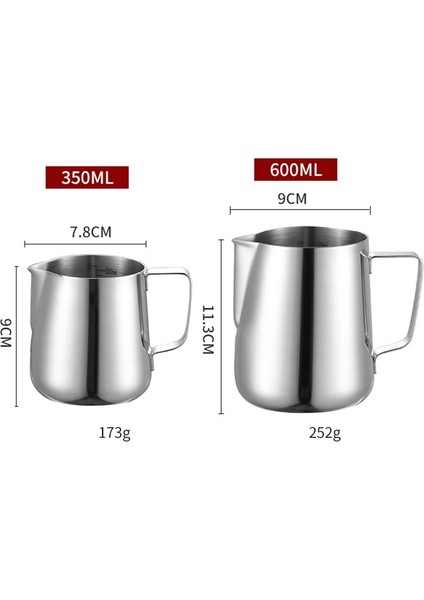 600ML Kahve Süt Köpürtme Sürahisi Latte Sanat Süt Köpürtücü Sürahi Paslanmaz Çelik Ölçüm Sürahisi Espresso Barista Aracı Kahve Aksesuarları (Yurt Dışından) modelleri