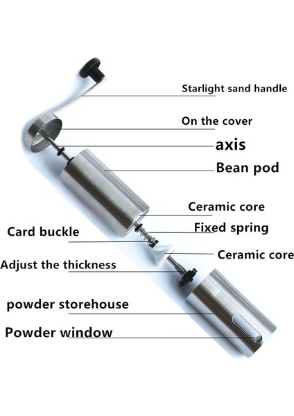Kapasite 30G No Ring Hıkuuı 1pc Manuel Kahve Değirmeni 30/40G Yıkanabilir Seramik Çekirdek Ev Mutfak Mini El Kahve Değirmeni Ev Faydalı Alet (Yurt Dışından) modelleri