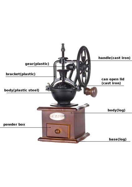 Öğütücü 1 Dökme Demir Manuel Kahve Değirmeni El Dökme Demir Retro El Yapımı Kahve Çekirdekleri Baharat Mini Çapak Değirmeni Öğütücüler Mutfak Aracı (Yurt Dışından) fiyatları