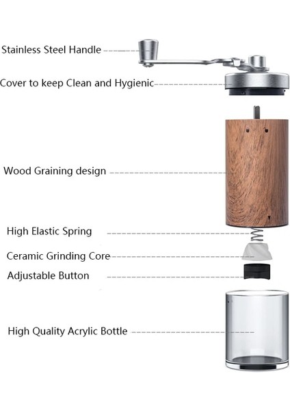 Ahşap Tahıl Yükseltme Manuel Kahve Öğütücü Paslanmaz Çelik Manuel Çapak Değirmenleri Ahşap Tahıl ile Baharatlar Için Taşınabilir Seramik Fasulye Öğütücü Kuruyemiş Otlar (Yurt Dışından) fiyatları