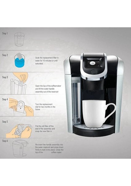 Beyaz Su Filtreleri Aksesuarları Filtreler Keurig Breville BWF100 Kahve Makineleri Kahve Makineleri Su Filtreleri Breville (Yurt Dışından) fırsatları