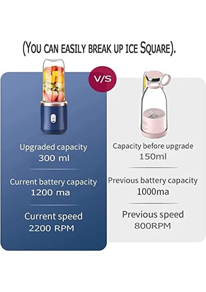 Pembe 2 Bardak 400ML Taşınabilir 6 Bıçaklı Meyve Sıkacağı Bardağı USB Smoothie Blender Kupası Kablosuz Mini Şarj Meyve Sıkacağı Yiyecek Mikser Seyahat Buz Kırıcı (Yurt Dışından)