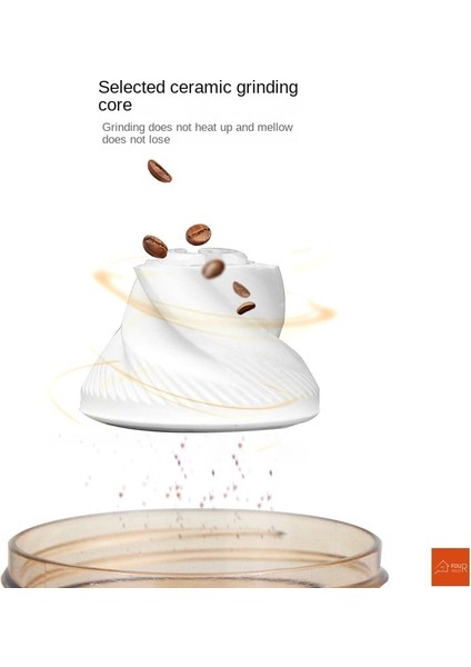 Siyah Manuel Kahve Değirmeni Makinesi Espresso Öğütücü Baharat Öğütücü Minikahve Makinesi Taşınabilir Kahve Makinesi Kahve Çekirdekleri Fındık Değirmeni (Yurt Dışından) fırsatları